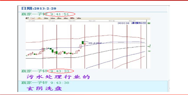 環(huán)保牛股的平方時(shí)間節(jié)奏