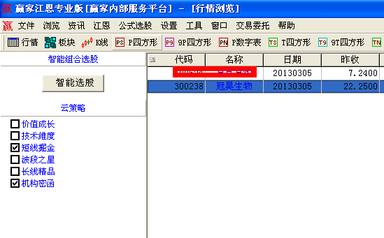 智能決策系統(tǒng)匹配個(gè)股300238